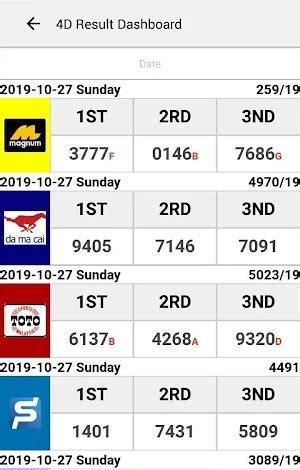 perdana 3.30|GDlotto, Perdana, Lucky Hari Hari 4D Live Result .